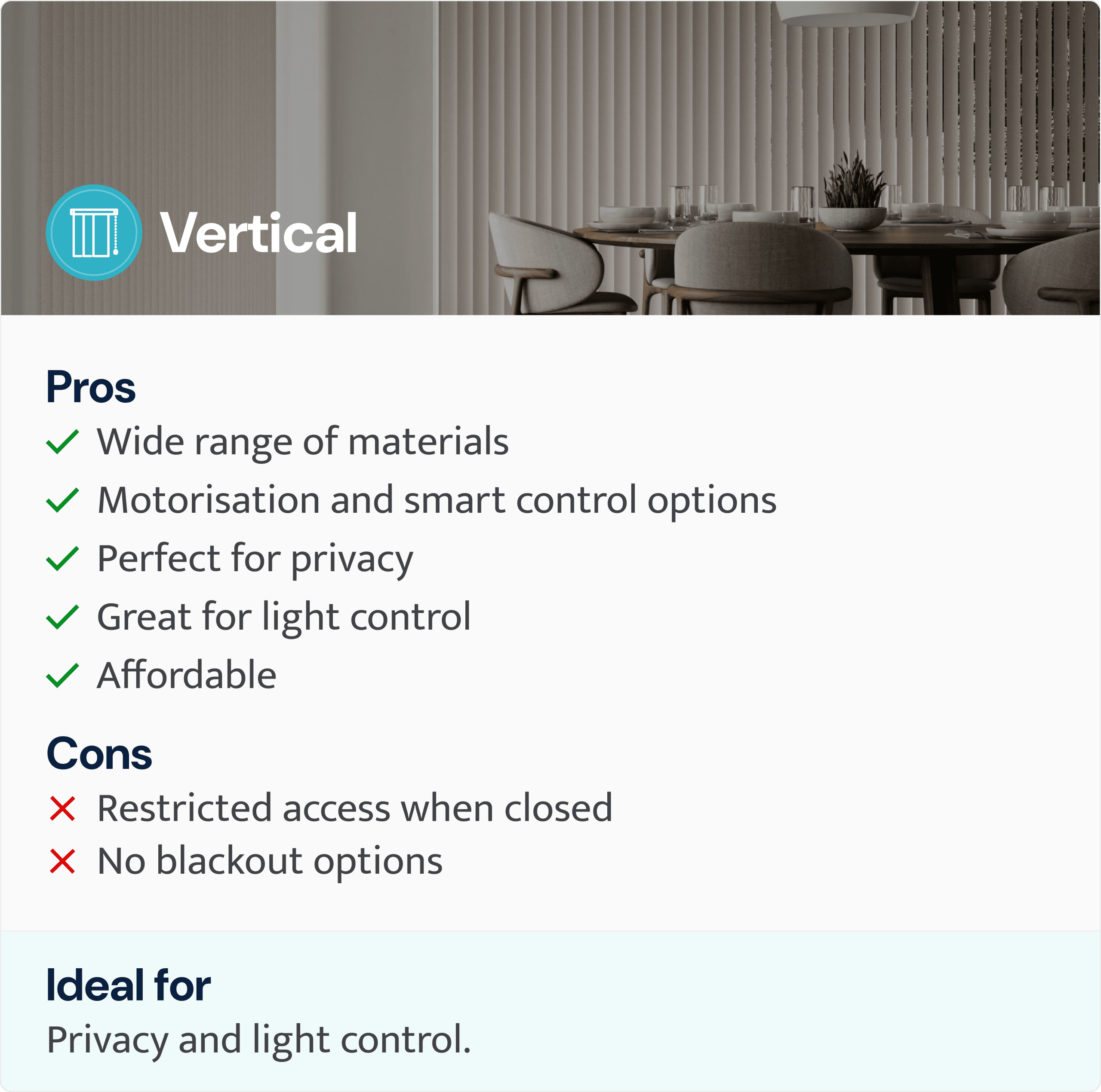 infographic of pros and cons for vertical blinds for sliding glass doors